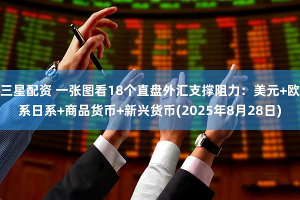 三星配资 一张图看18个直盘外汇支撑阻力：美元+欧系日系+商品货币+新兴货币(2025年8月28日)
